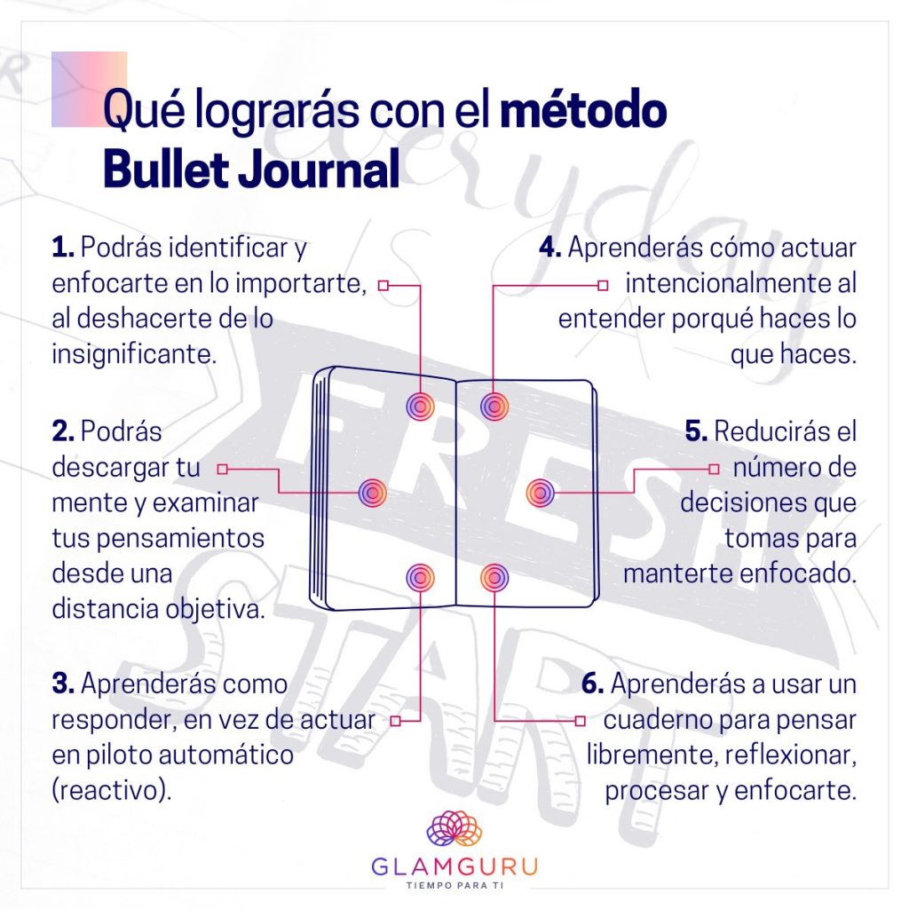 Bullet journal para reducir el estrés